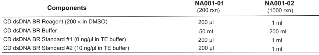 CD dsDNA BR Assay Kit-Components